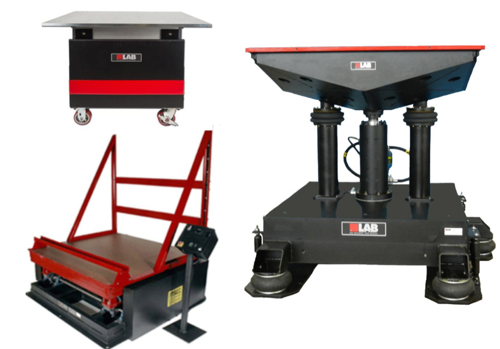 Emballage vibrant Vibration test systems for packaging